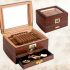 Case Elegance Humidor : Une petite cave à cigares parfaite?